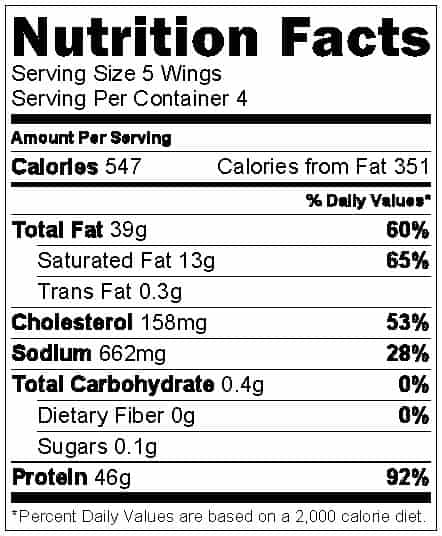 Hot wing nutrition info